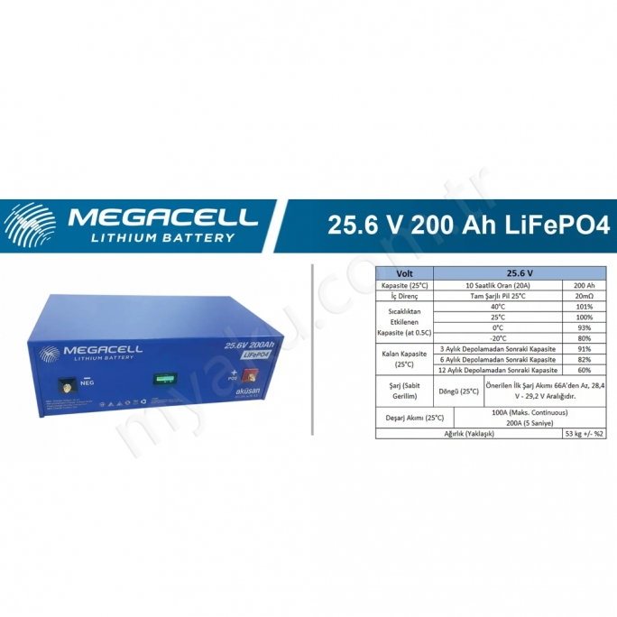 200Ah Amper Lityum Lifepo4 25,6V Megacell Makelsan
