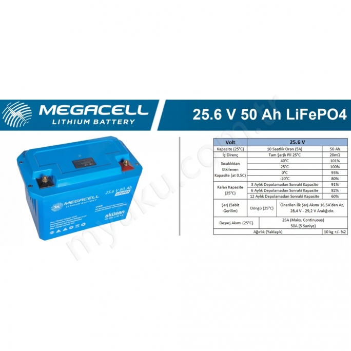 50Ah Amper Lityum Lifepo4 25,6V Megacell Makelsan Abs Kasa